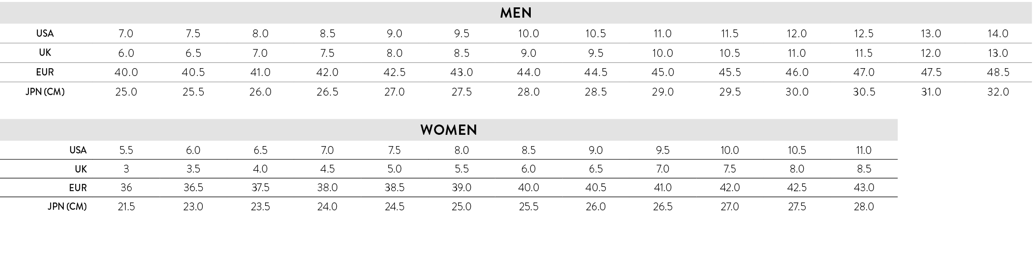 size chart