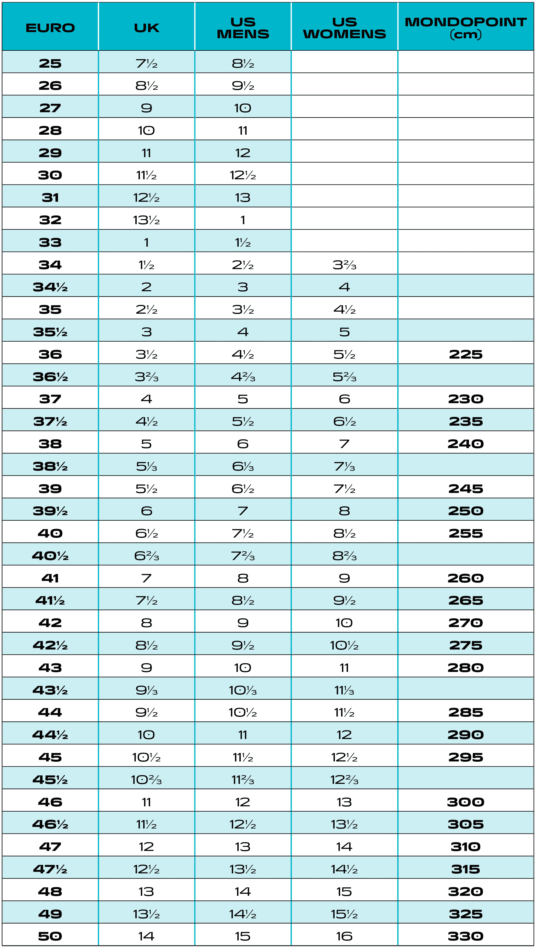 size chart